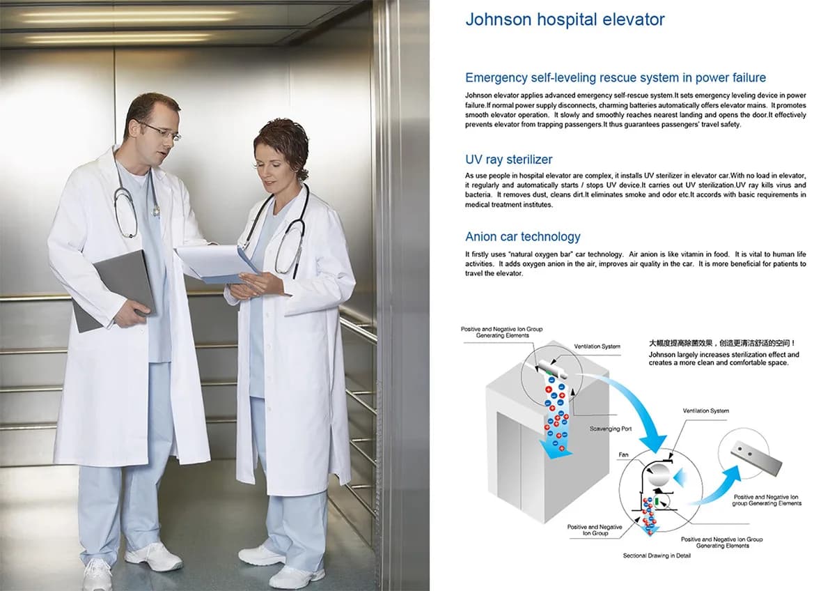 Hospital elevator Hospital elevator
